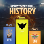 Highest score in IPL history
