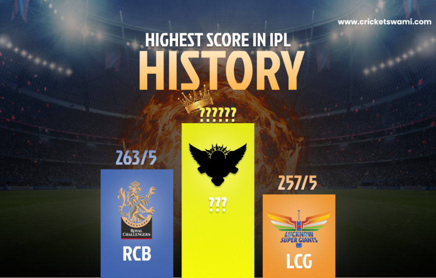 Highest score in IPL history